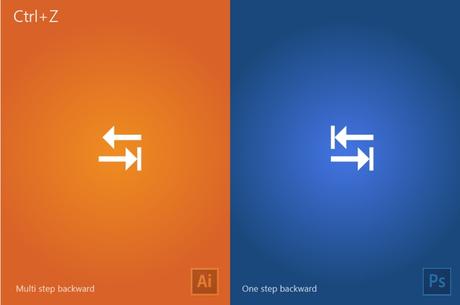 Unos pósters que comparan a Illustrator vs Photoshop