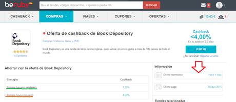 Cómo conseguir libros gratis o con descuento #1: páginas de Cashback