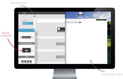 La solución es un negocio en Internet