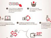 LetsBonus Cashback: Triple ahorro Body Shop L´Occitane