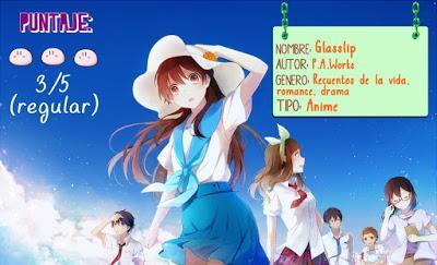 Glasslip - P.A.Works