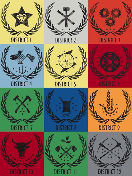 The Hunger Games - Suzanne Collins / Gary Ross