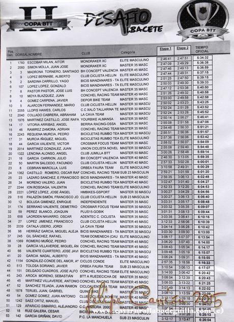 btt Alcalá del Júcar 2015-2