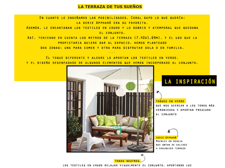 #amigosdelasterrazas: Con Ikea en A Coruña #amigosdelasterrazas: Con Ikea en A Coruña