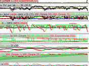 Analizamos crisis griega, S&amp;P500 Ibex35.