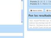 ¡Enhorabuena premiados!