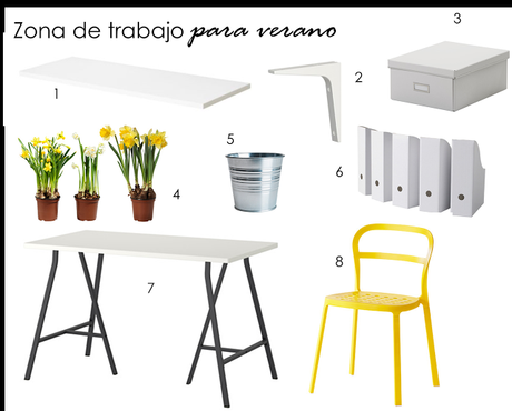 Tutorial: Como decorar la zona de trabajo en verano