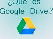 Cómo compartir fotos Google Drive