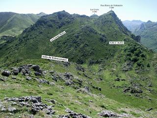 Valle de Lago-Puexu'l Agua-Pena Tchantacabatchos-Pena la Tchaguna-Las Cruces