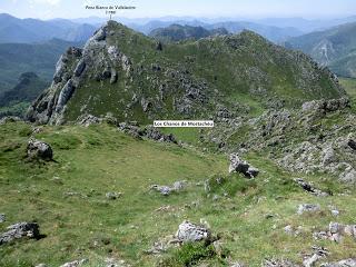 Valle de Lago-Puexu'l Agua-Pena Tchantacabatchos-Pena la Tchaguna-Las Cruces