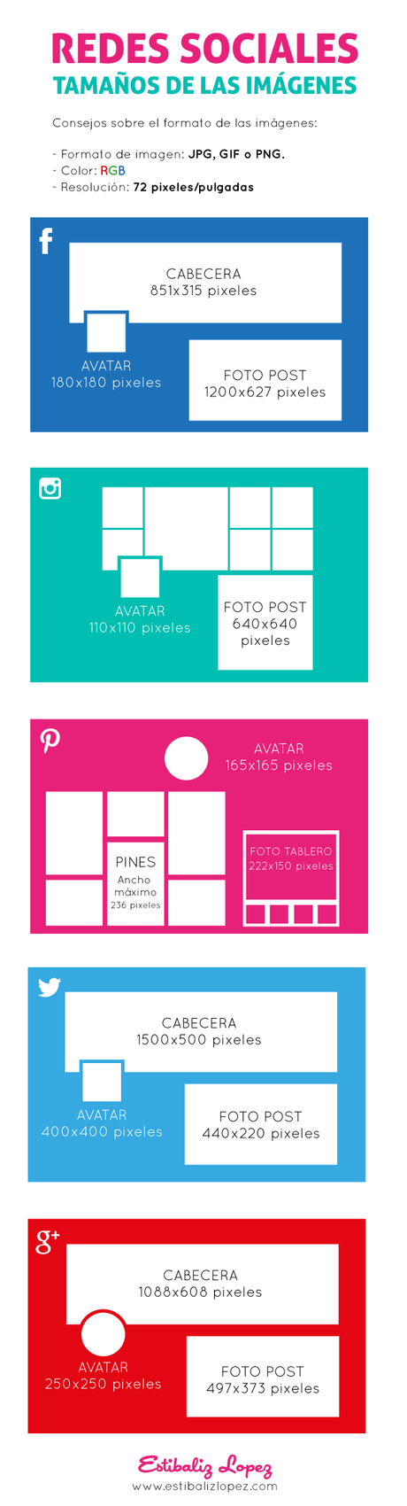 imagenes en las redes sociales infografia esti lopez