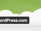 plugins básicos para WordPress