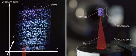 Científicos Japoneses crean hologramas 3D que se pueden tocar