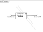 Desarrollo Software Basado Componentes