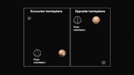 Los misteriosos puntos de Plutón: New Horizons, noticias de ahora mismo