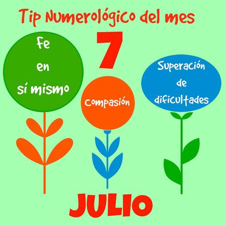 Tip Numerológico del mes 7