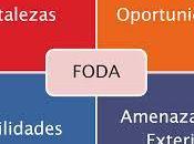 análisis FODA: mucho listado