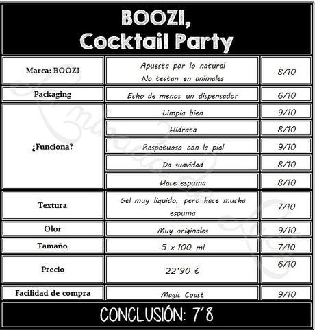 BOOZI, Cocktail Party