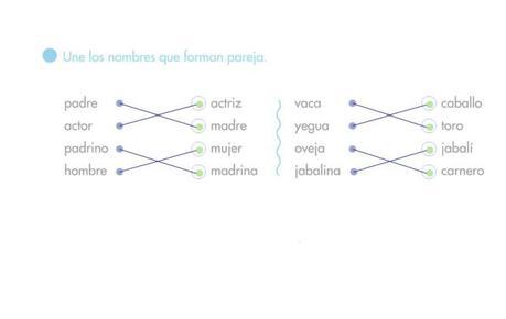 nombres de parejas