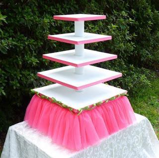 Ideas decorativas para cumpleaños infantiles