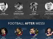 Futbol Antes Despues Messi