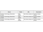 filtran nombres nuevos equipos OnePlus