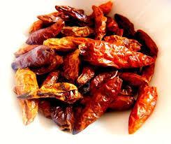 El significado de soñar con cayena. sueño con cayena