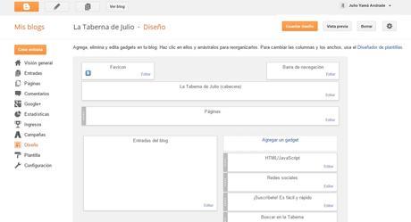 Los widgets o gadgets de blogger