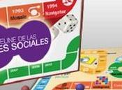 otras cosas