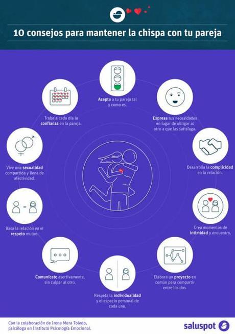 10 tips para mantener la chispa con tu pareja Mantener la chispa en la pareja (infografía)