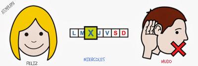 Miércoles Mudo: Lecturas