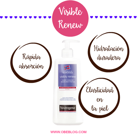 Mi nuevo aliado corporal | visibly renew NEUTROGENA