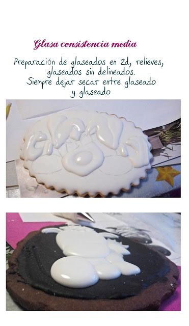 LA GLASA , RECETA Y SUS UTILIDADES