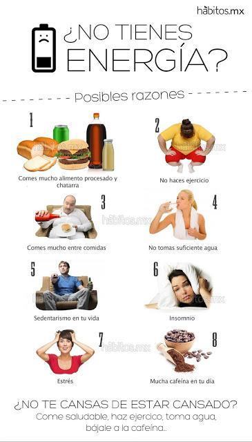 No tienes Energía?