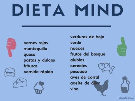 Cómo mantener una correcta salud cerebral DIETA MIND (5)
