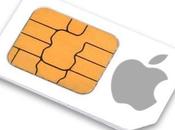 Sale venta tarjeta Apple