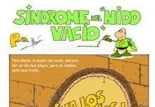 Síndrome del ¨Nido vacio¨ (PDF) Desarrollo de conductas responsables en niños de 3 a 12 años