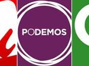 ¿PODEMOS, Ahora Común, Unidad Popular Podemos Común?