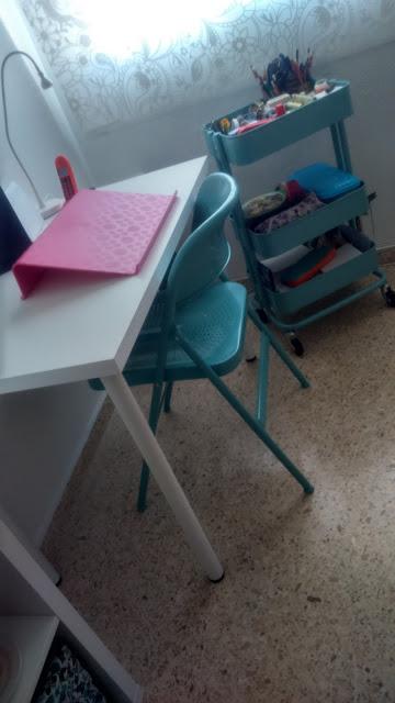 Mi habitación pinterest