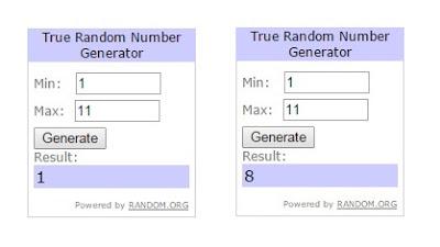 Resultado del sorteo de herederas