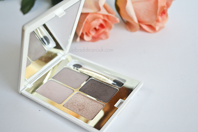 Favoritos del momento | Belleza y Maquillaje