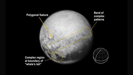Nuevas imágenes de Plutón. Esto ya no son píxeles, es un nuevo mundo.