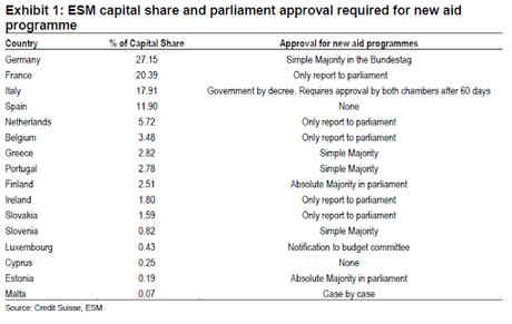 ¿Para qué sirven las elecciones en Grecia?