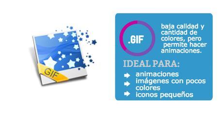 los mejores tipos de imágenes para usar en la web que es un gif por estibaliz lopez las mejores imagenes para usar en web y blog