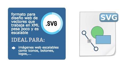 los mejores tipos de imágenes para usar en la web que es un svg las mejores imagenes para usar en web y blog