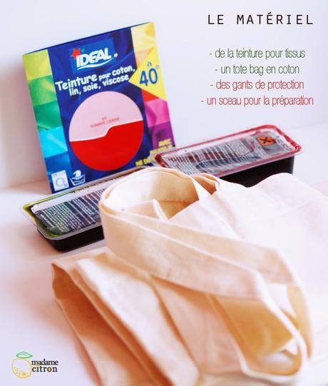 Diy. Bolso con dibujo de Piña o de Sandía