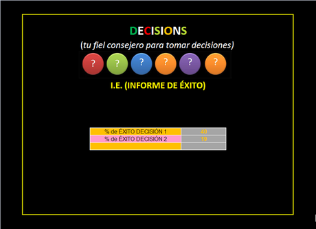 ¿Qué hubieras votado en la consulta griega?