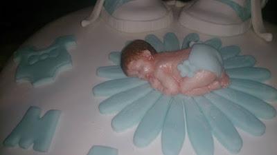 TARTA PARA EL BAUTIZO DE MATEO!!!!