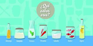 La mejor manera de conservar los alimentos en Vidrio Salud, Medio Ambiente y Sabor