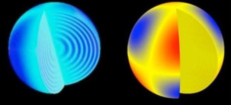 terremotos estelares
